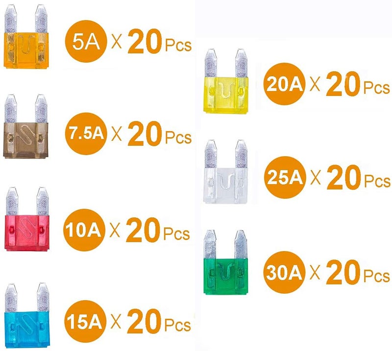 MCIGICM 140 Pcs - MCIGICM Car Mini Blade ATM Fuse Assortment, 5A 7.5A 10A 15A 20A 25A 30A Mini Fuse - Image 2